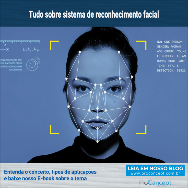 POST   Tudo sobre sistema de reconhecimento facial